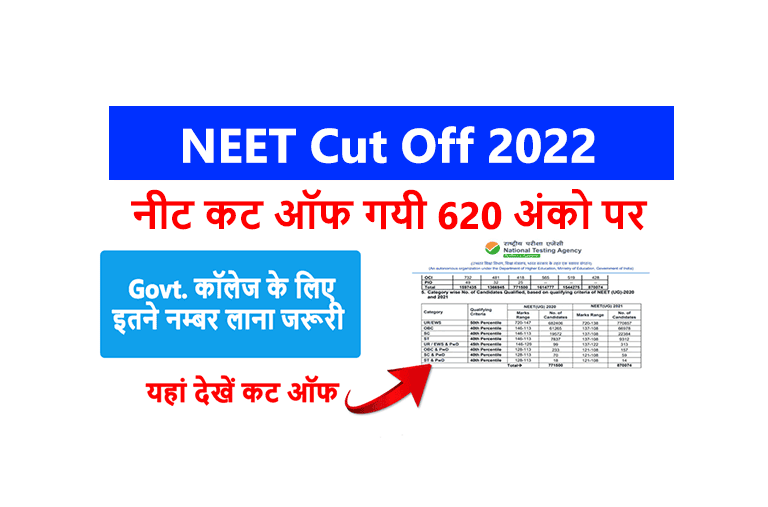NEET 2022 Cut Off for Government Colleges